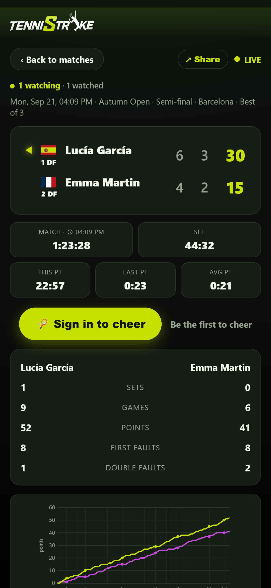 web-live-match